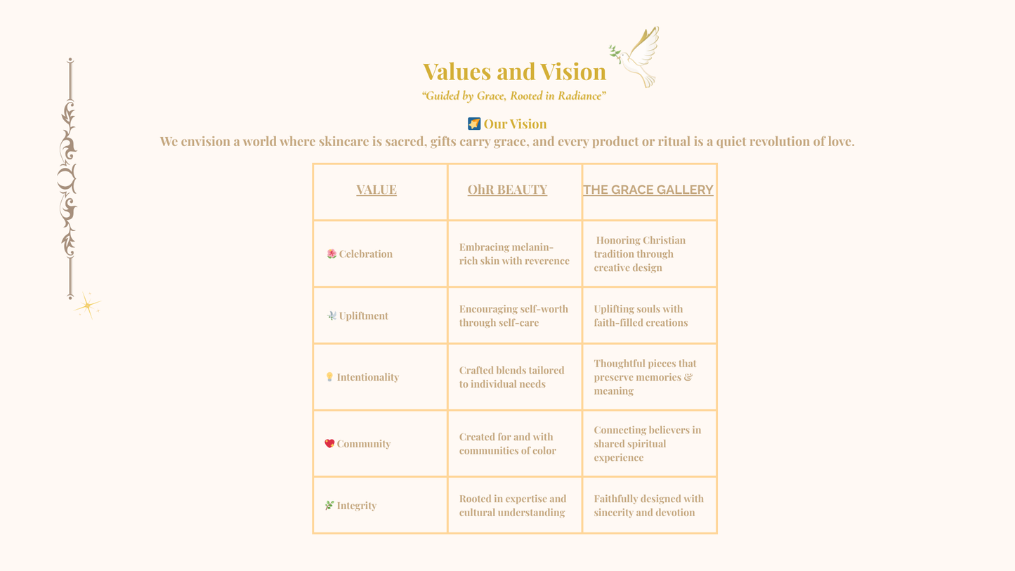 The Grace Gallery-Media Kit & Collaborations